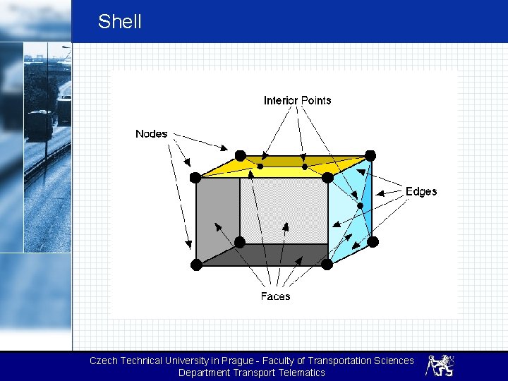 Shell Czech Technical University in Prague - Faculty of Transportation Sciences Department Transport Telematics