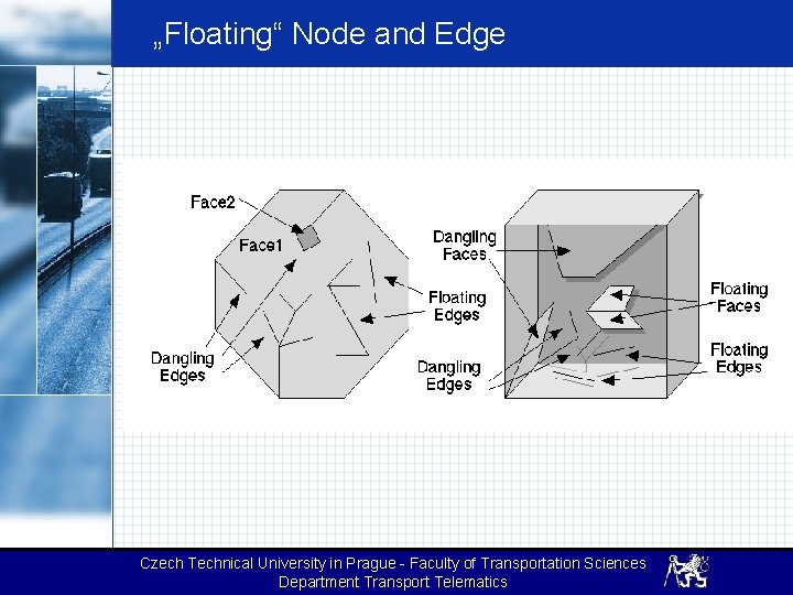 „Floating“ Node and Edge Czech Technical University in Prague - Faculty of Transportation Sciences