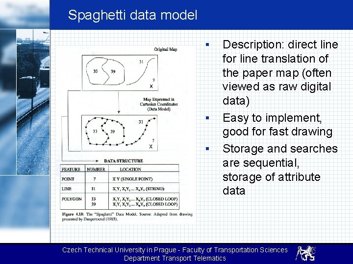 Spaghetti data model § § § Description: direct line for line translation of the