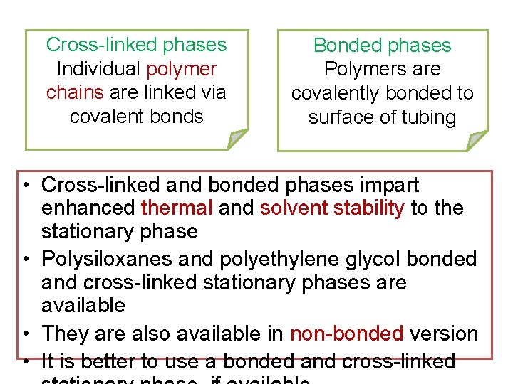 Cross-linked phases Individual polymer chains are linked via covalent bonds Bonded phases Polymers are