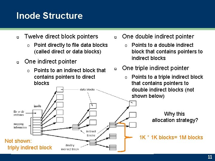 Inode Structure q Twelve direct block pointers o q q Point directly to file