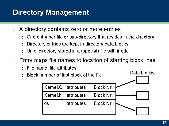 Directory Management q A directory contains zero or more entries One entry per file