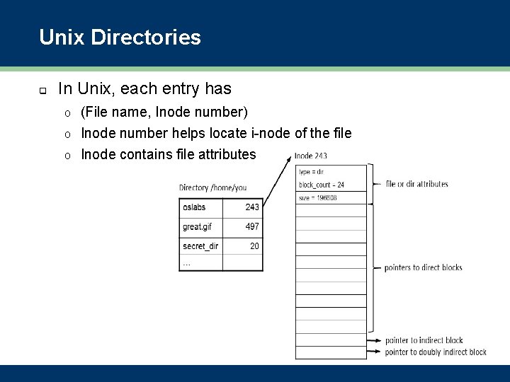 Unix Directories q In Unix, each entry has (File name, Inode number) o Inode