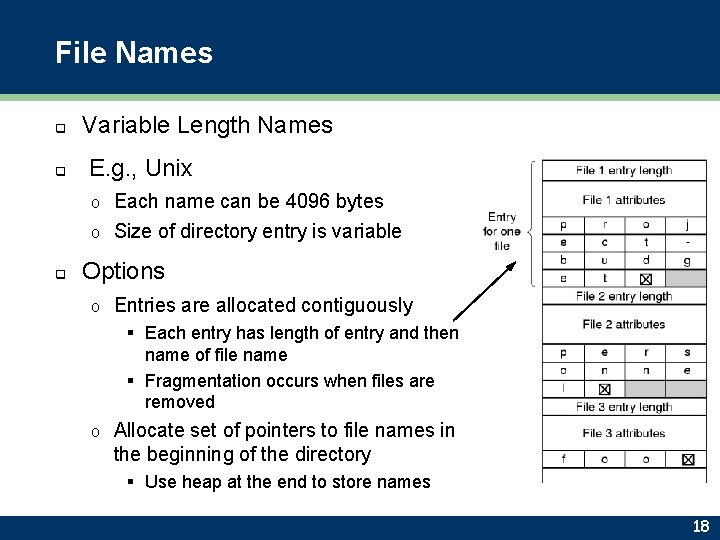 File Names q q Variable Length Names E. g. , Unix Each name can