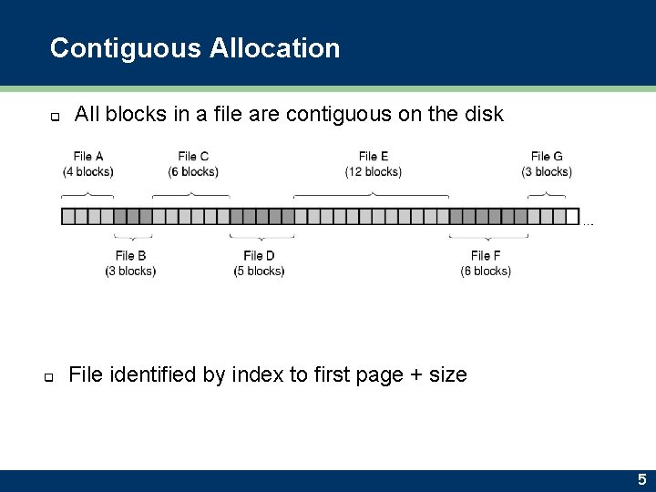 Contiguous Allocation q All blocks in a file are contiguous on the disk After