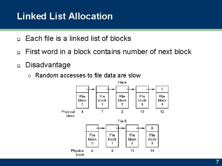 Linked List Allocation q Each file is a linked list of blocks q First