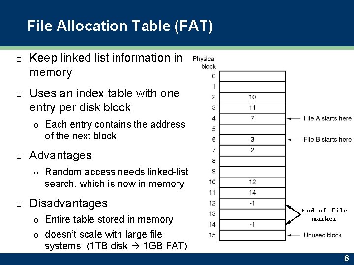 File Allocation Table (FAT) q q Keep linked list information in memory Uses an