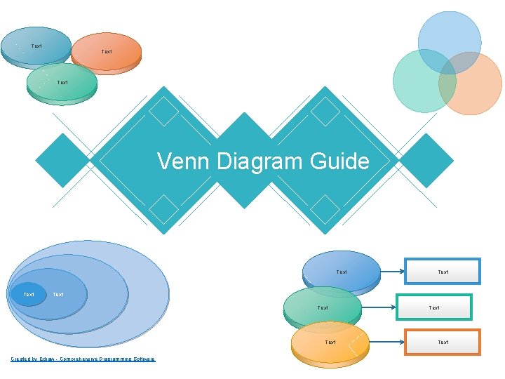 Text Venn Diagram Guide Text Text Created by Edraw - Comprehensive Diagramming Software Text