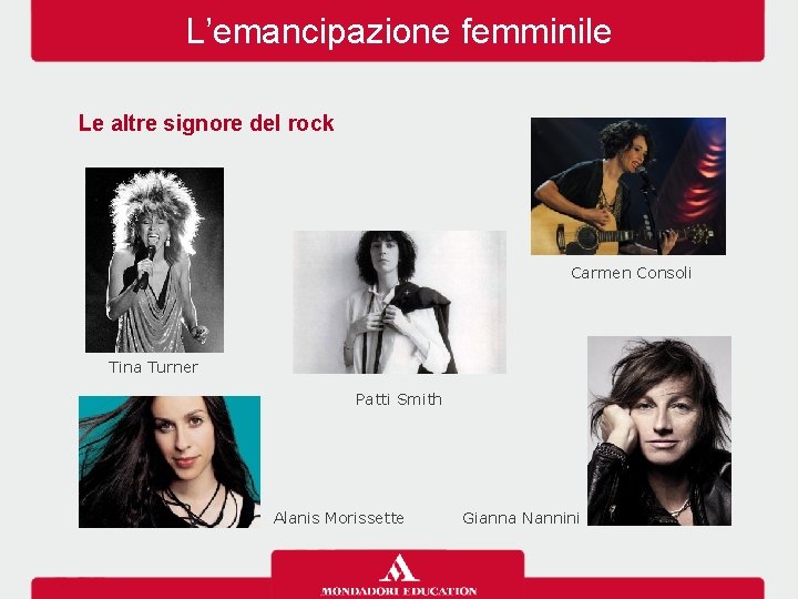 L’emancipazione femminile Le altre signore del rock Carmen Consoli Tina Turner Patti Smith Alanis