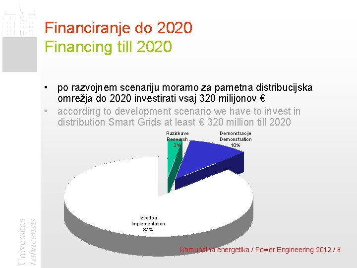 Financiranje do 2020 Financing till 2020 • po razvojnem scenariju moramo za pametna distribucijska