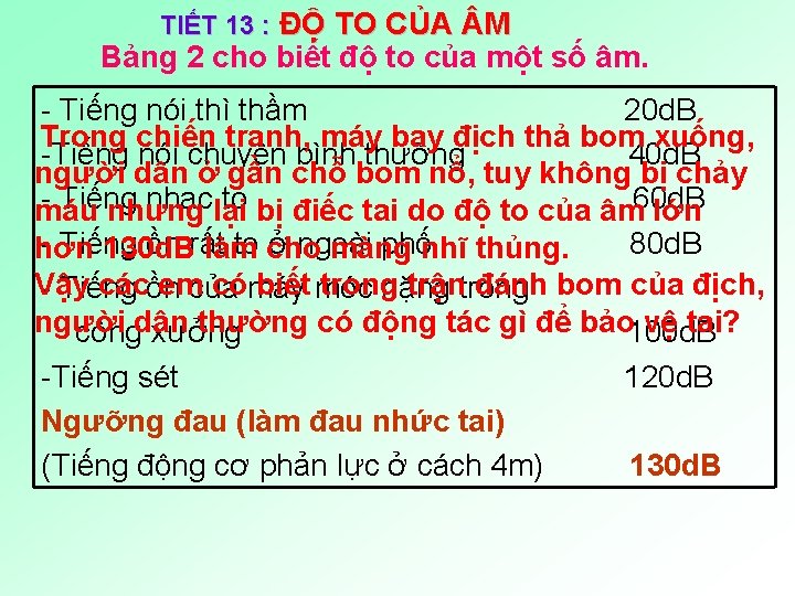 TIẾT 13 : ĐỘ TO CỦA M Bảng 2 cho biết độ to của