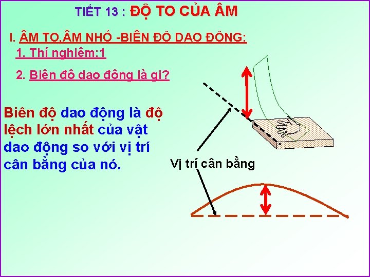 TIẾT 13 : ĐỘ TO CỦA M I. M TO, M NHỎ BIÊN ĐỘ