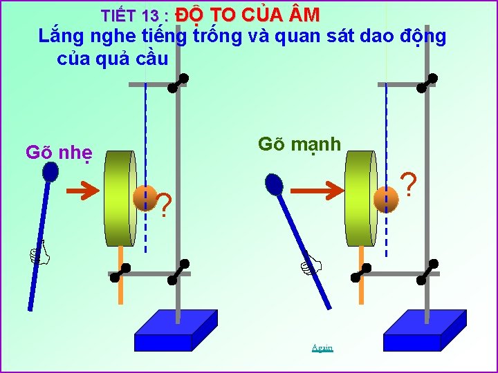 TIẾT 13 : ĐỘ TO CỦA M Lắng nghe tiếng trống và quan sát