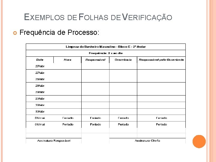 EXEMPLOS DE FOLHAS DE VERIFICAÇÃO Frequência de Processo: 