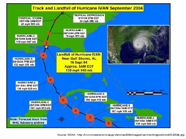 Source: NOAA - http: //www. noaanews. noaa. gov/stories 2004/images/ivan-trackingpositions 09 -2004 b. jpg 