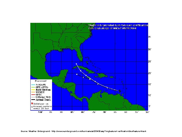 Source: Weather Underground - http: //www. wunderground. com/hurricane/at 200409. asp? imgfeature= verification&textfeature=track 