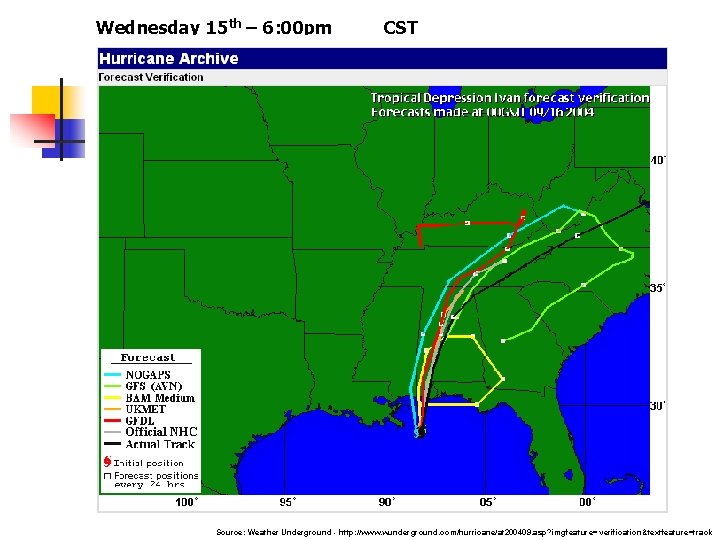 Wednesday 15 th – 6: 00 pm CST Source: Weather Underground - http: //www.