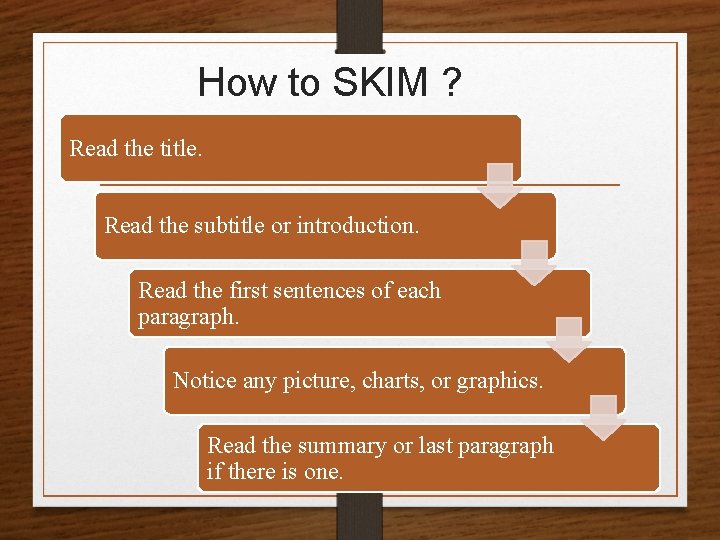 How to SKIM ? Read the title. Read the subtitle or introduction. Read the