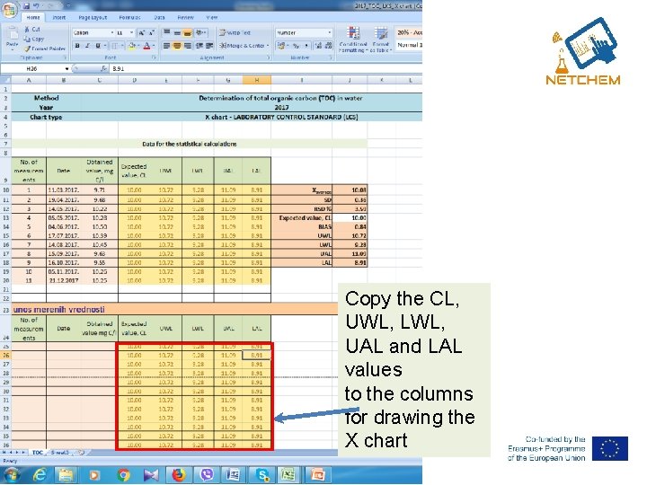 Copy the CL, UWL, LWL, UAL and LAL values to the columns for drawing