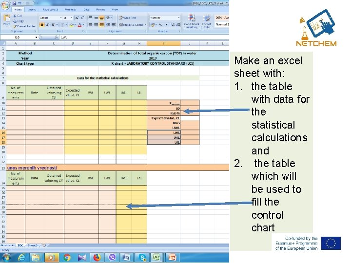 Make an excel sheet with: 1. the table with data for the statistical calculations