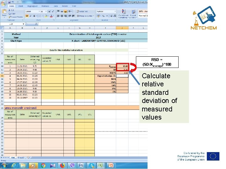 RSD = (SD/Xaverage)*100 Calculate relative standard deviation of measured values 