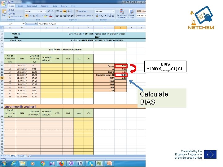 BIAS =100*(Xaverage/CL)/CL Calculate BIAS 