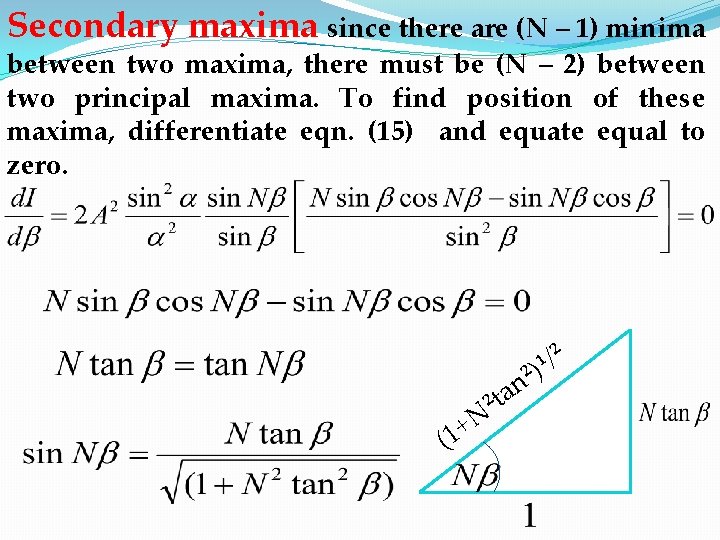 Secondary maxima since there are (N – 1) minima between two maxima, there must