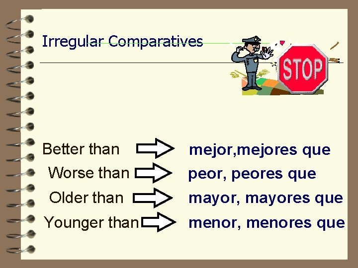 Irregular Comparatives Better than Worse than mejor, mejores que peor, peores que Older than