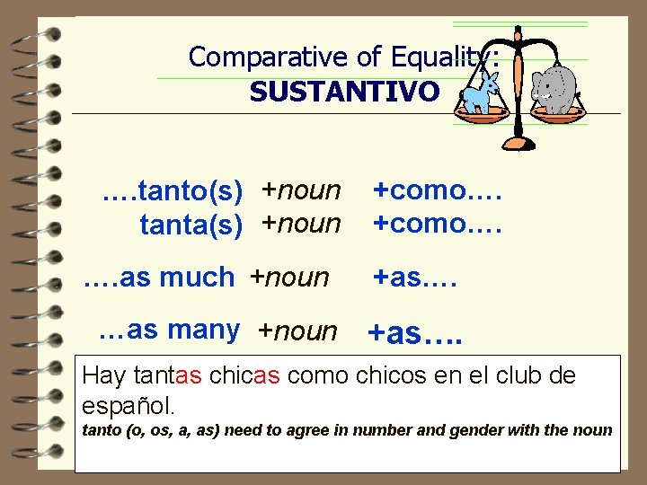 Comparative of Equality: SUSTANTIVO …. tanto(s) +noun tanta(s) +noun …. as much +noun …as