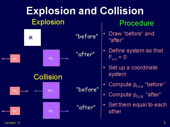 Explosion and Collision Explosion M m 1 m 2 Procedure “before” • Draw “before”