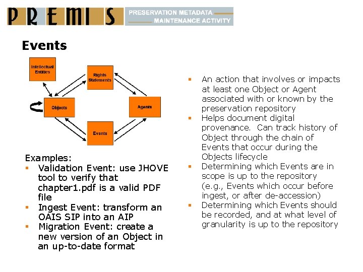 Events § § Examples: § Validation Event: use JHOVE tool to verify that chapter