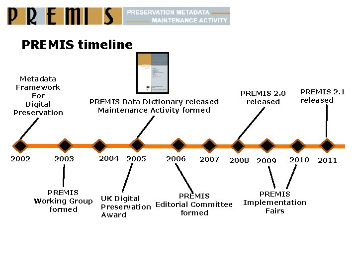 PREMIS timeline Metadata Framework For Digital Preservation 2002 PREMIS 2. 0 released PREMIS Data