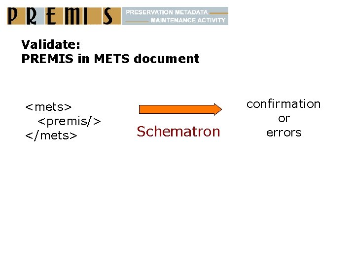 Validate: PREMIS in METS document <mets> <premis/> </mets> Schematron confirmation or errors 