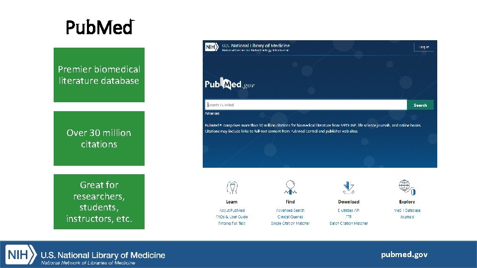 Pub. Med Premier biomedical literature database Over 30 million citations Great for researchers, students,