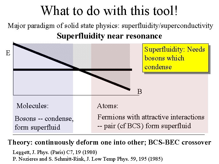 What to do with this tool! Major paradigm of solid state physics: superfluidity/superconductivity Superfluidity