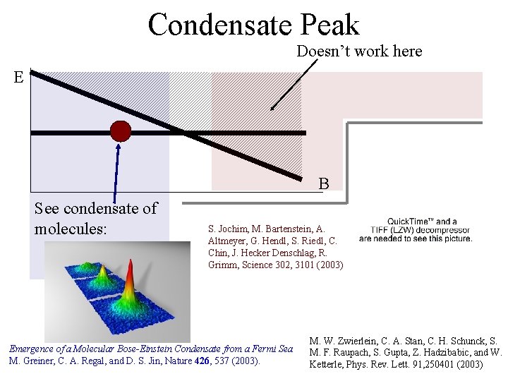 Condensate Peak Doesn’t work here E B See condensate of molecules: S. Jochim, M.