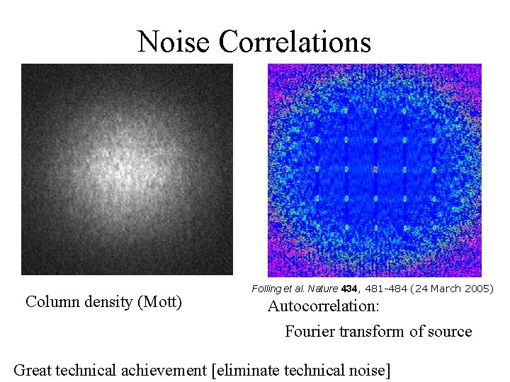 Noise Correlations Column density (Mott) Folling et al. Nature 434, 481 -484 (24 March
