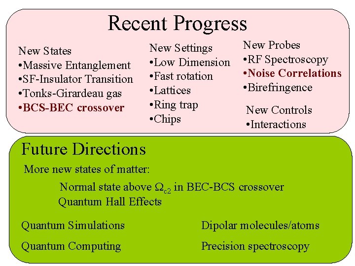 Recent Progress New States • Massive Entanglement • SF-Insulator Transition • Tonks-Girardeau gas •