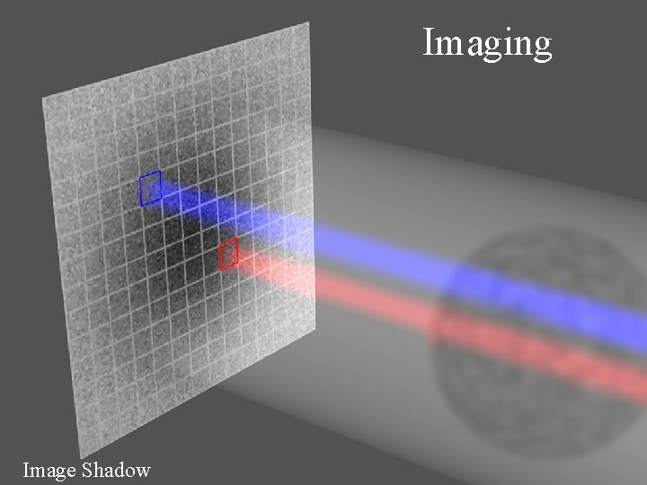 Imaging Image Shadow 