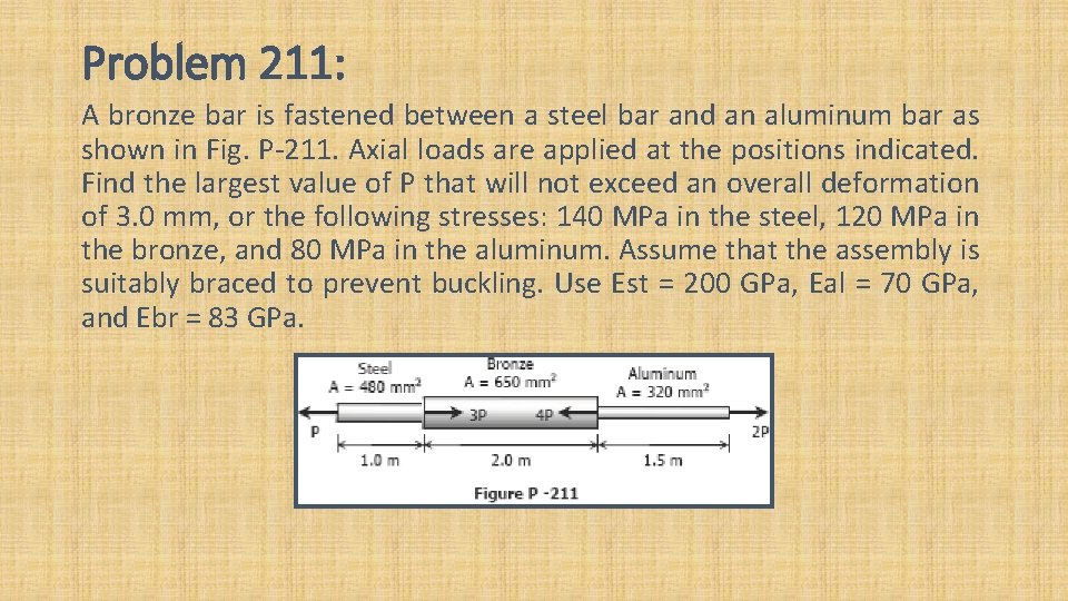 Problem 211: A bronze bar is fastened between a steel bar and an aluminum