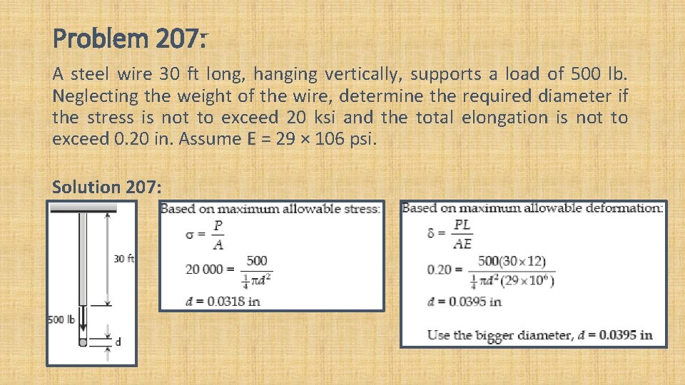 Problem 207: A steel wire 30 ft long, hanging vertically, supports a load of
