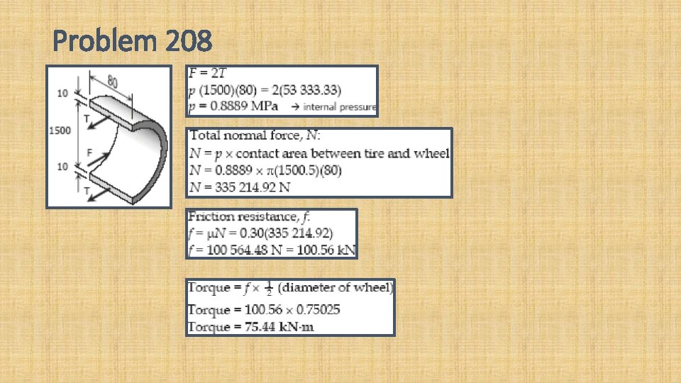 Problem 208 