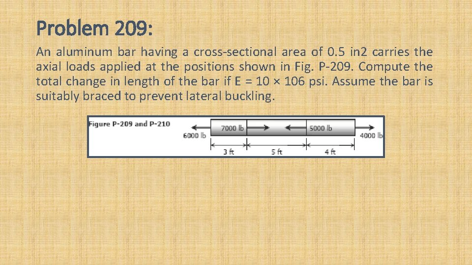 Problem 209: An aluminum bar having a cross-sectional area of 0. 5 in 2