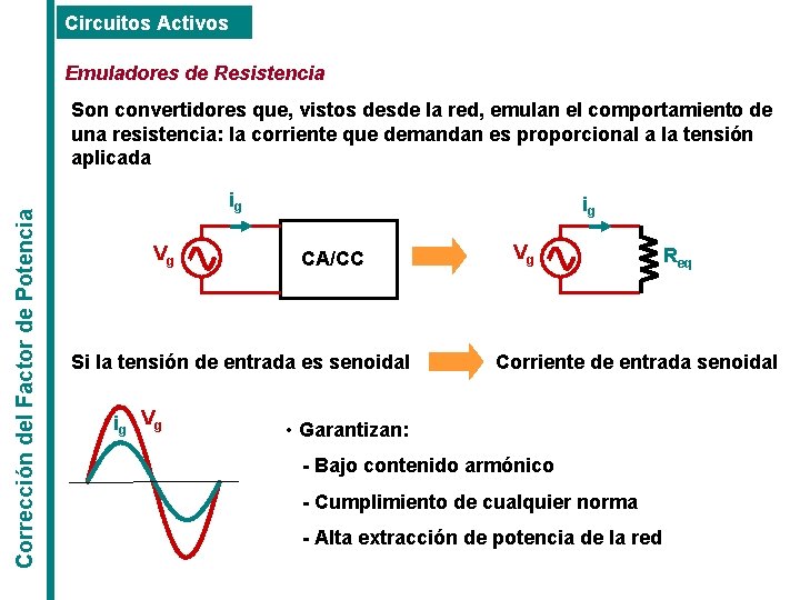 Circuitos Activos Emuladores de Resistencia Corrección del Factor de Potencia Son convertidores que, vistos