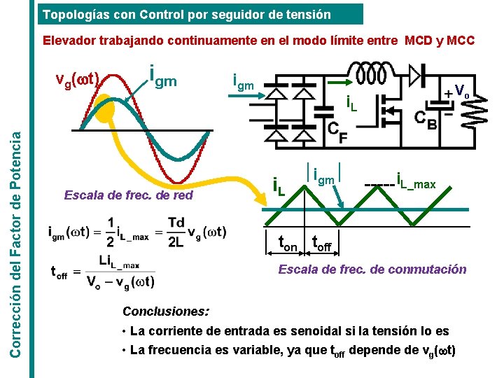 Topologías con Control por seguidor de tensión Elevador trabajando continuamente en el modo límite