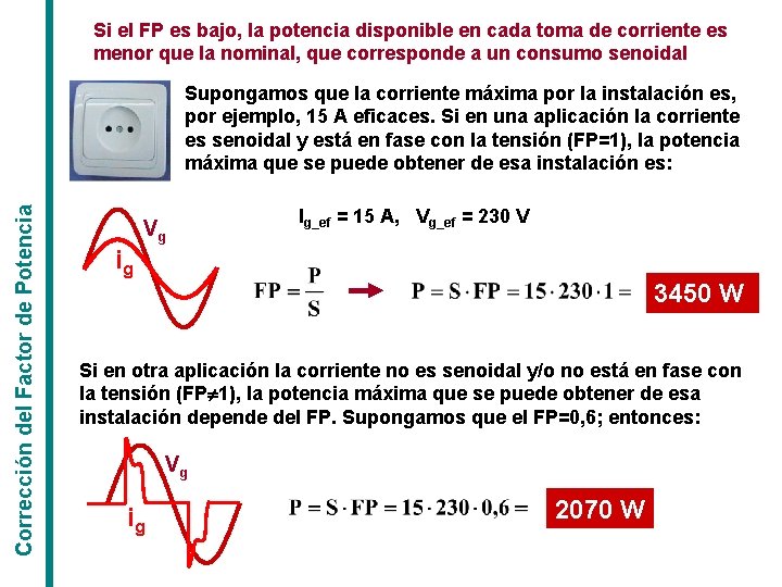 Si el FP es bajo, la potencia disponible en cada toma de corriente es