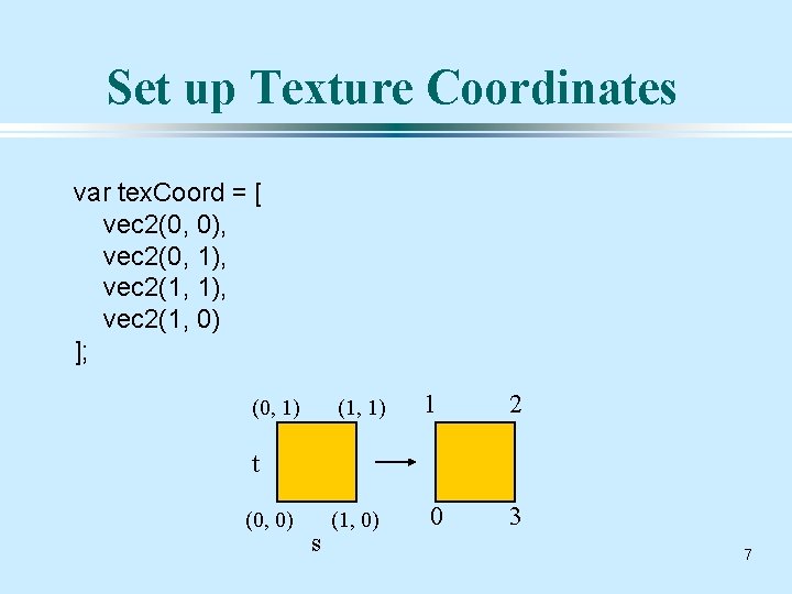 Set up Texture Coordinates var tex. Coord = [ vec 2(0, 0), vec 2(0,