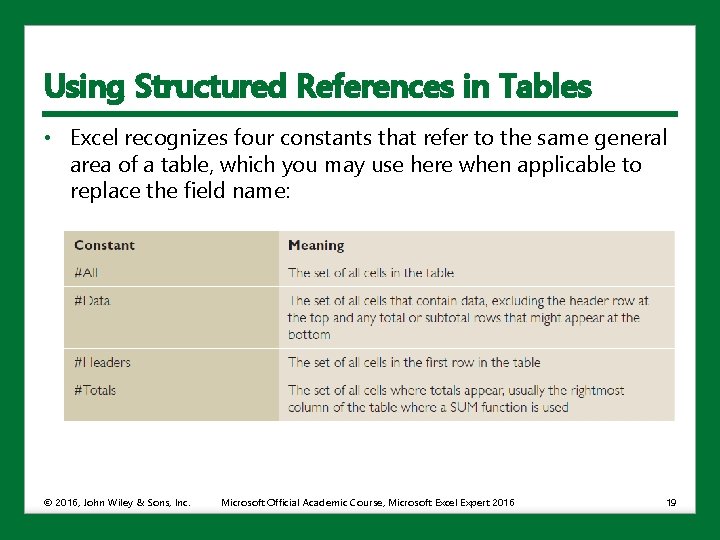 Using Structured References in Tables • Excel recognizes four constants that refer to the