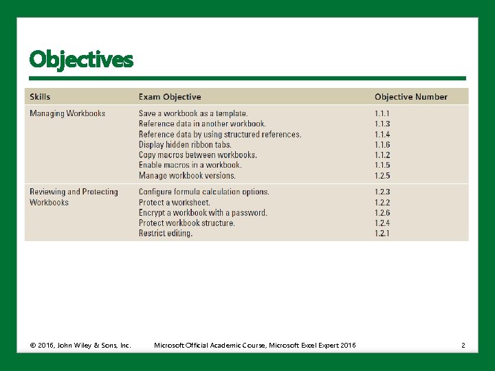 Objectives © 2016, John Wiley & Sons, Inc. Microsoft Official Academic Course, Microsoft Excel