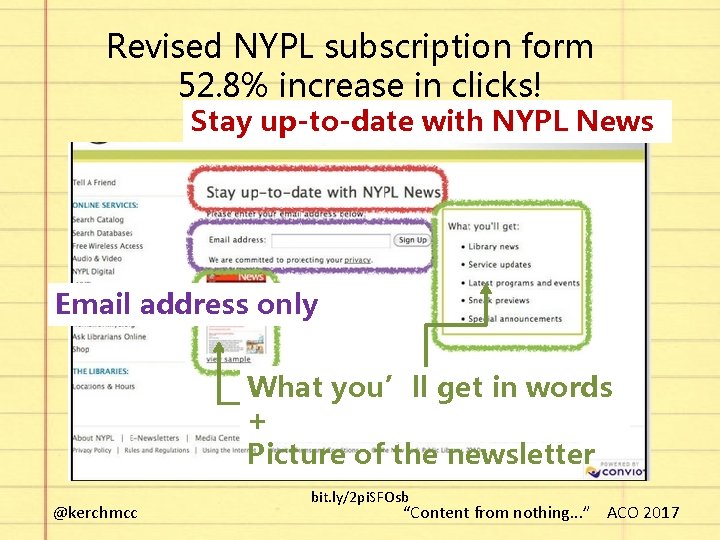 Revised NYPL subscription form 52. 8% increase in clicks! Stay up-to-date with NYPL News